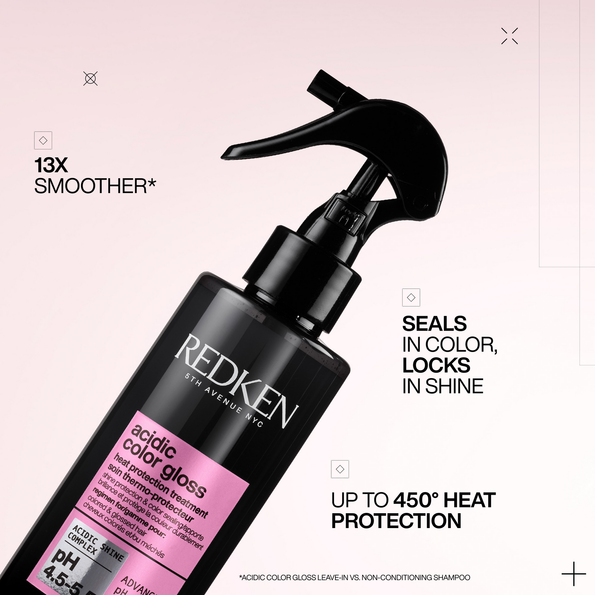 Redken Acidic Color Gloss Heat Protection Leave-In Treatment