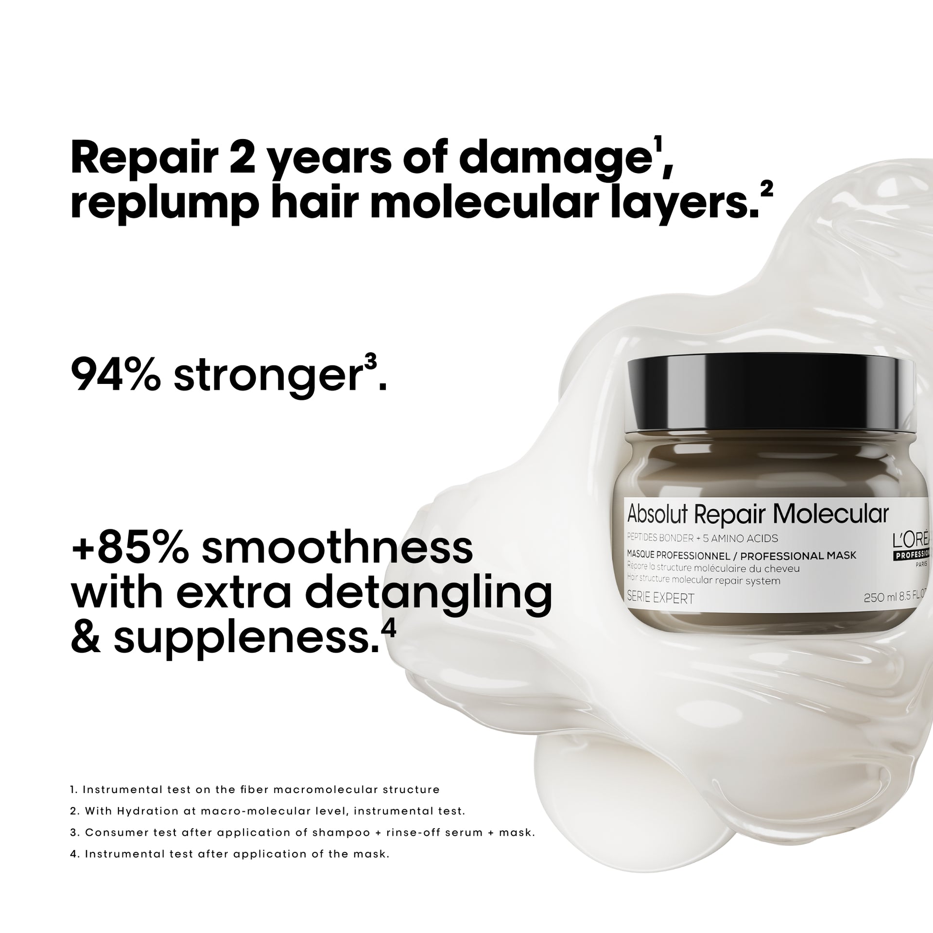 L’Oréal Professionnel Absolut Repair Molecular Rinse-Off Mask