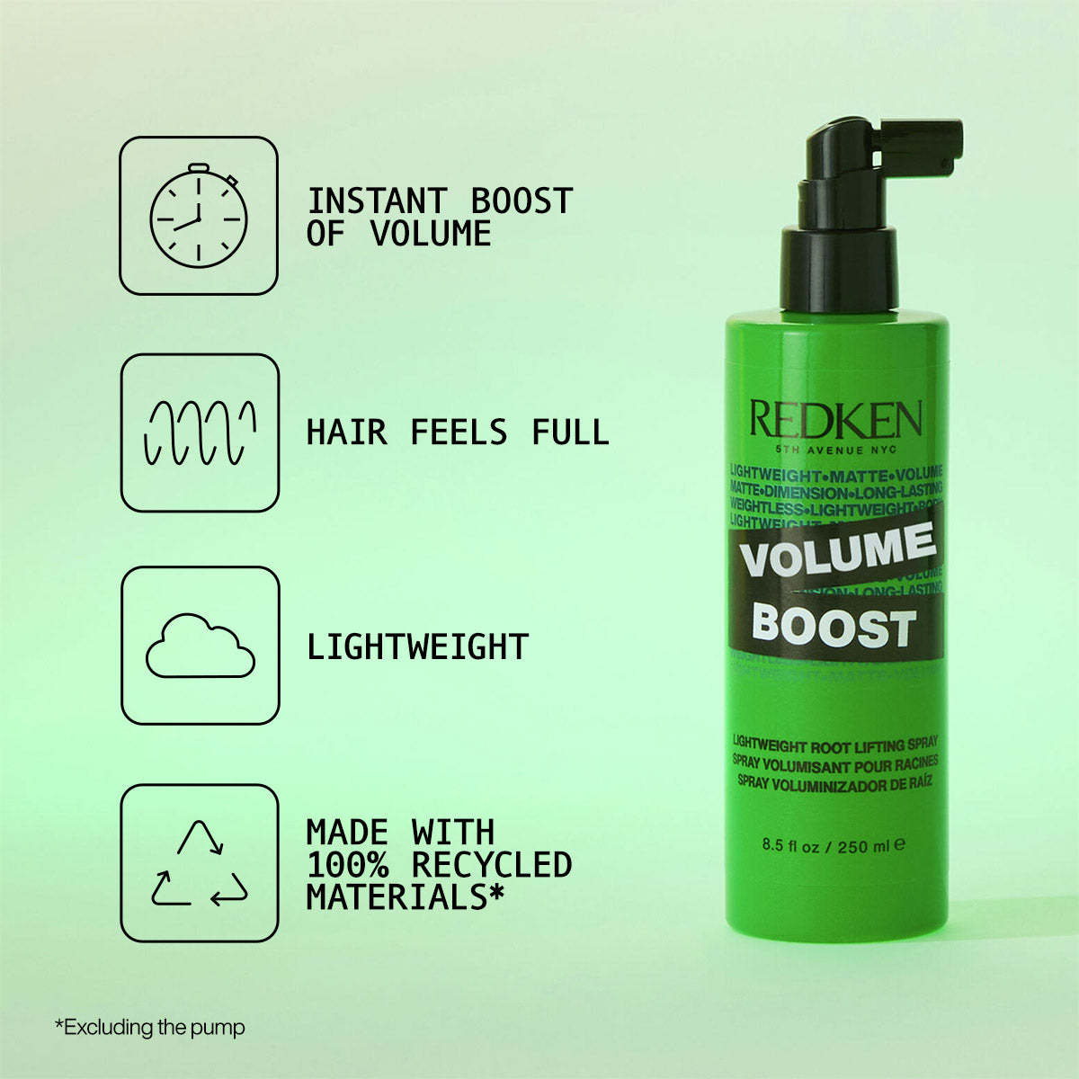 Redken Volume Boost