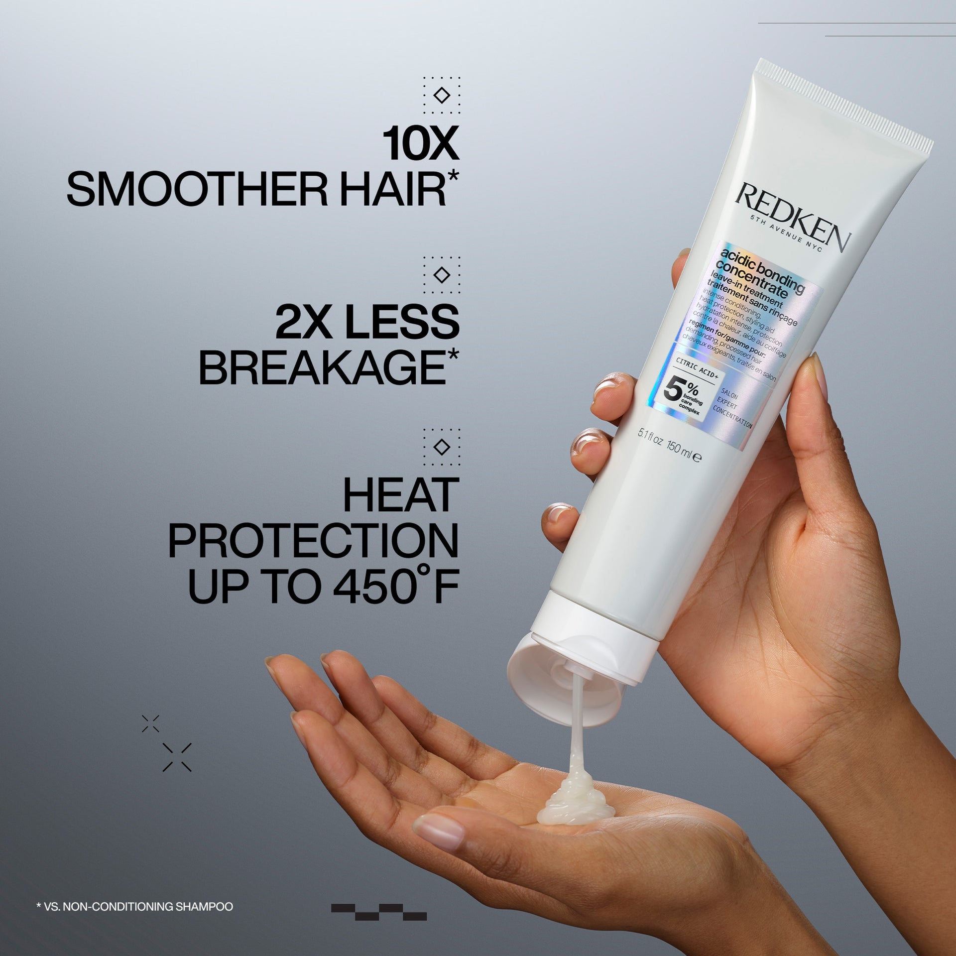 Redken Acidic Bonding Concentrate Leave-In Treatment