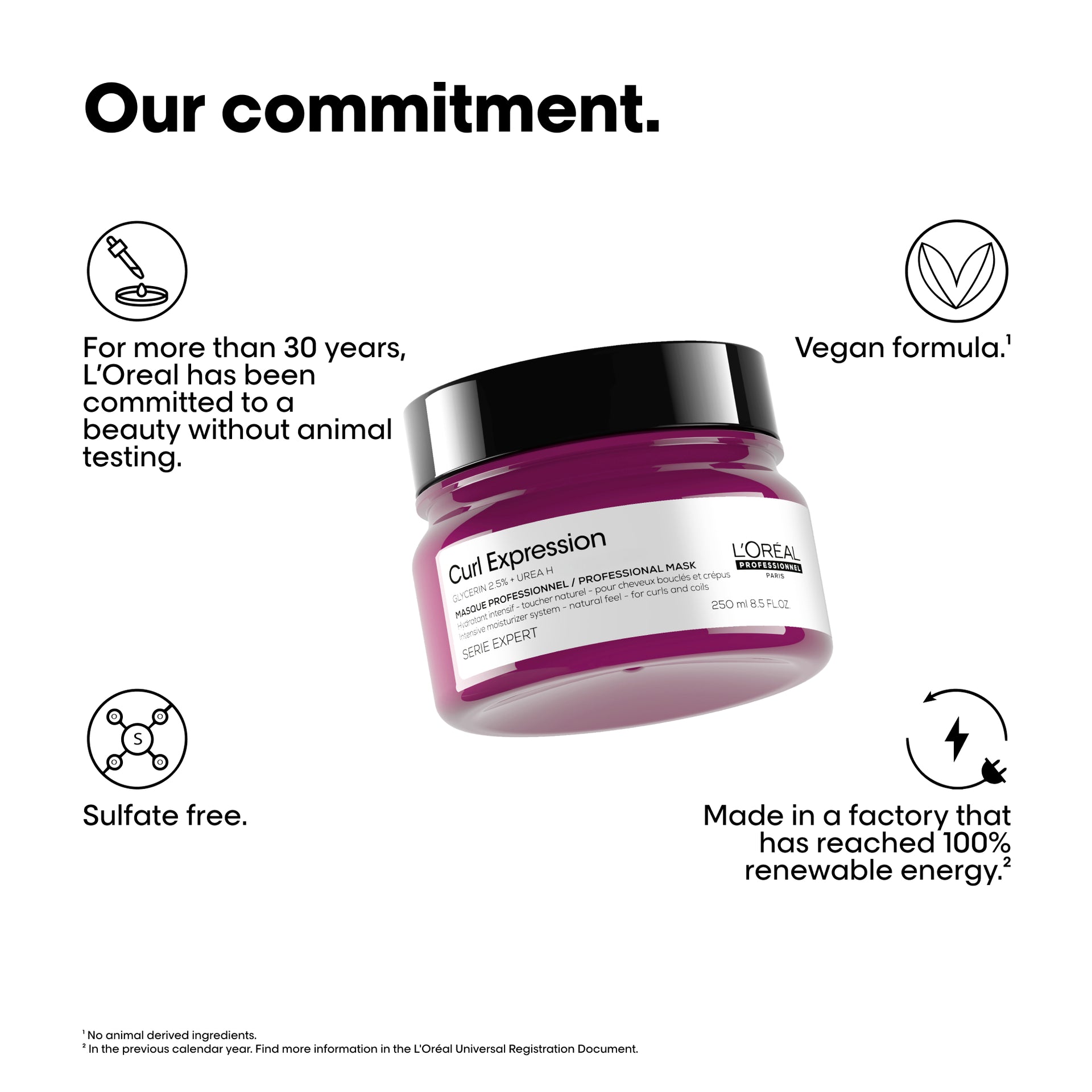 L'Oréal Professionnel Curl Expression Intensive Moisturizer Mask