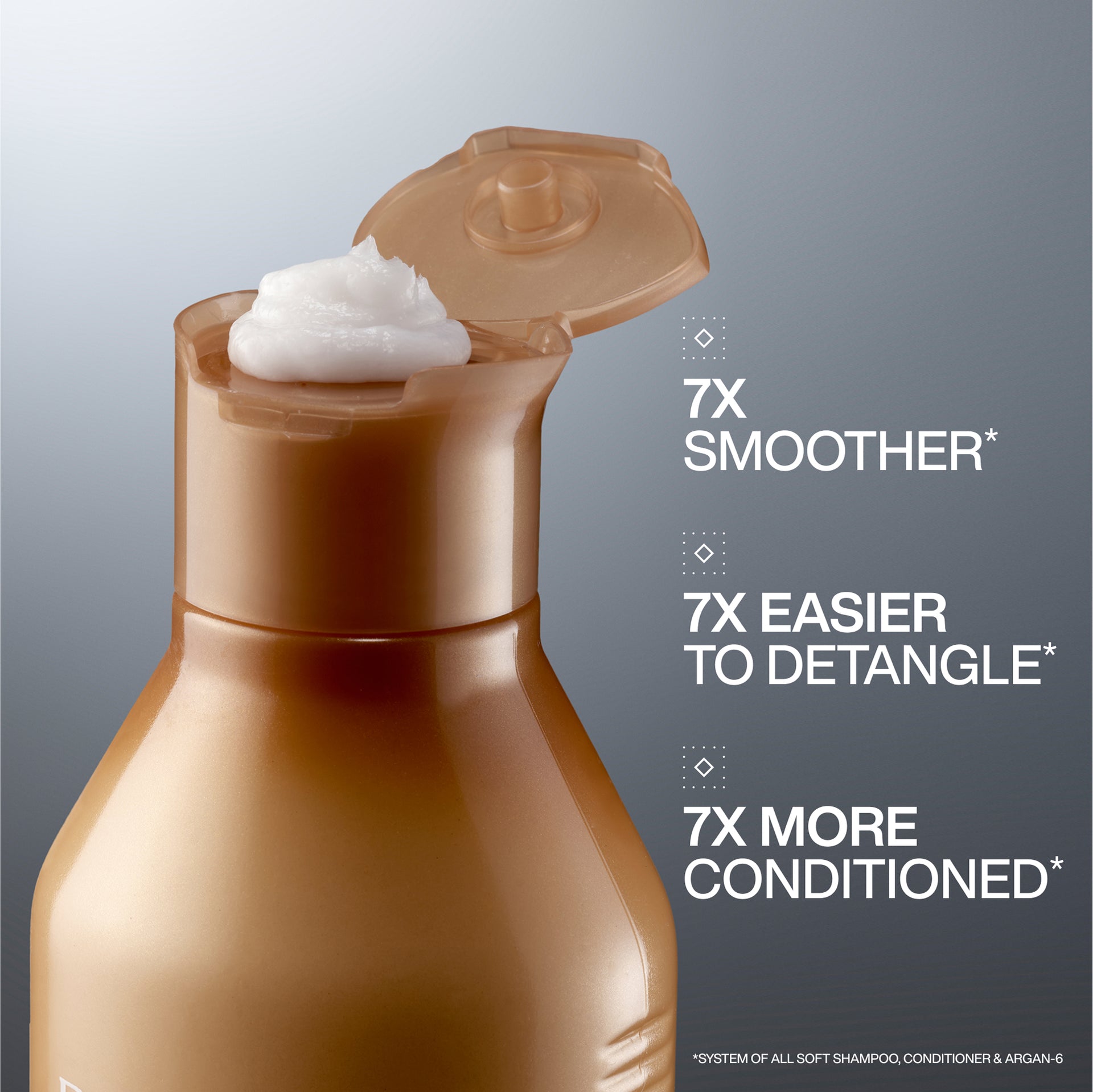 Redken All Soft Conditioner
