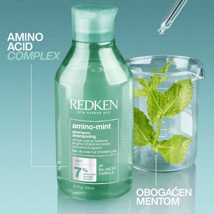 Redken Amino Mint Scalp Shampoo