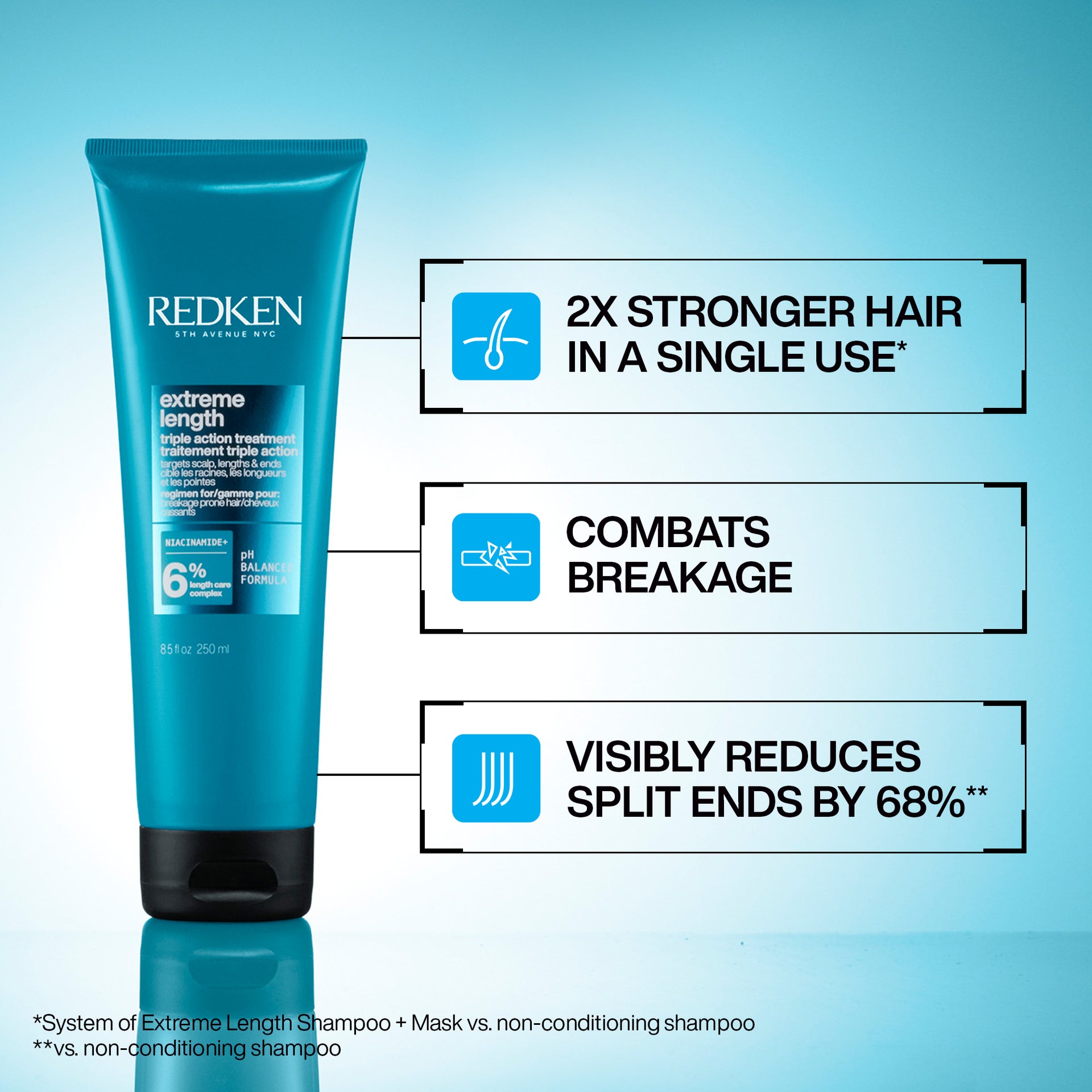 Redken Extreme Length Triple Action Treatment