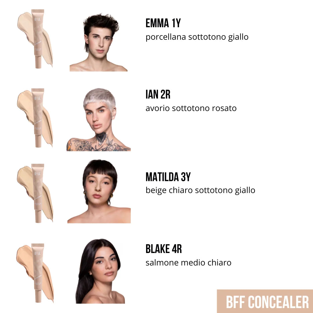 Mulac BFF (Best Face Forever) Hydrating Liquid Concealer