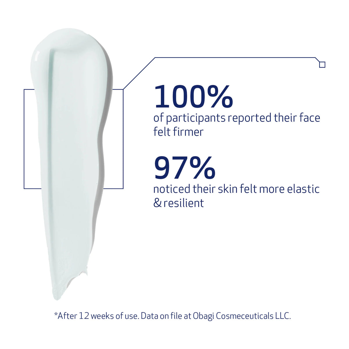 Obagi® Medical ELASTIDERM® Firming Facial Serum