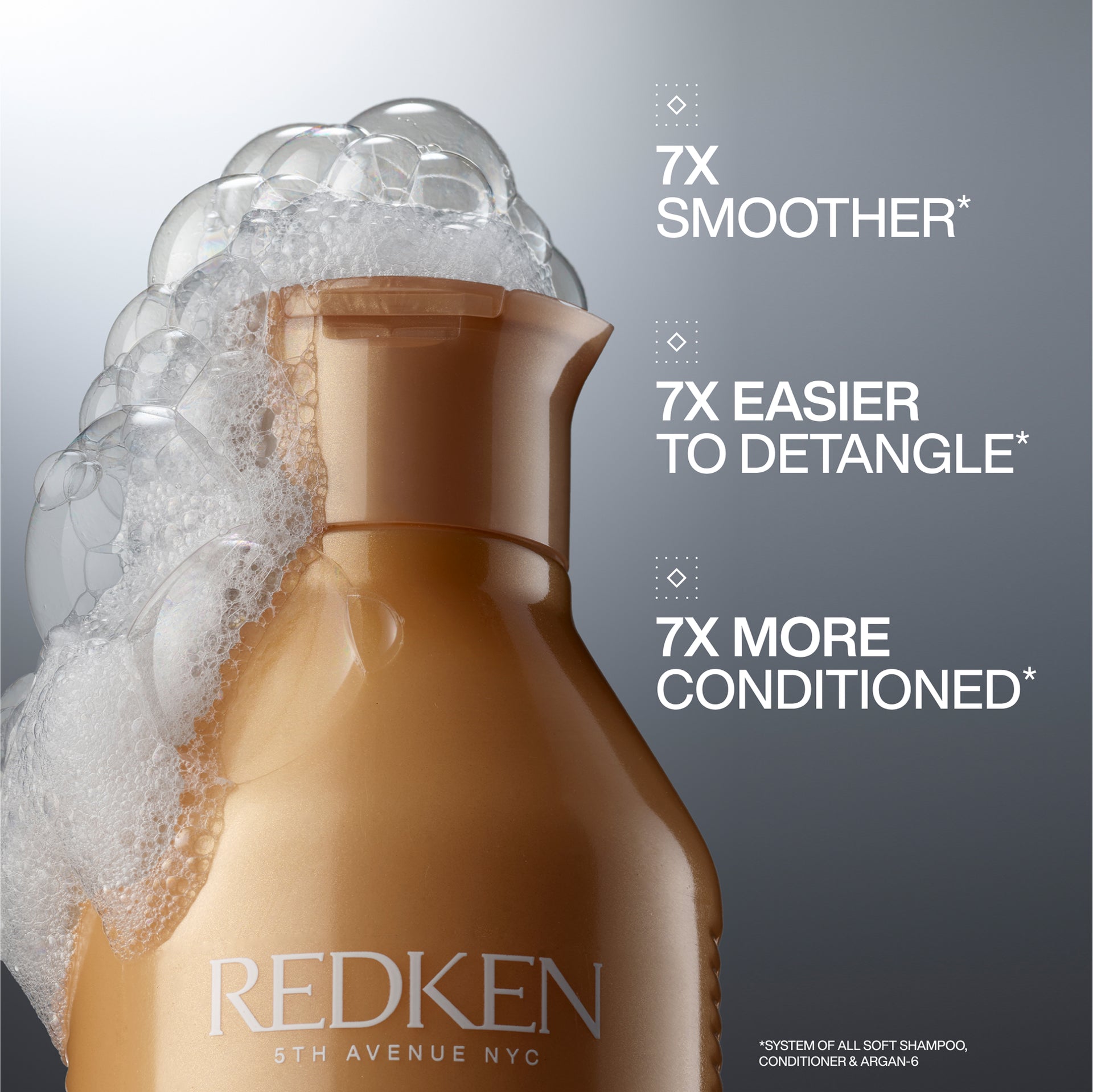 Redken All Soft Shampoo