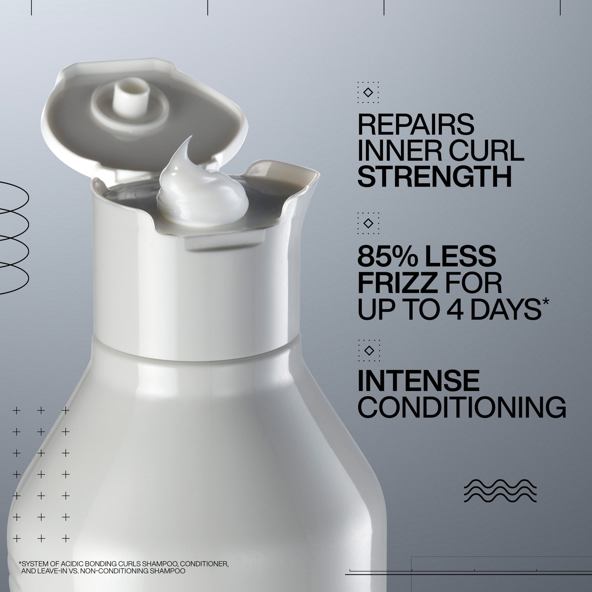 Redken Acidic Bonding Concentrate Curls Condition