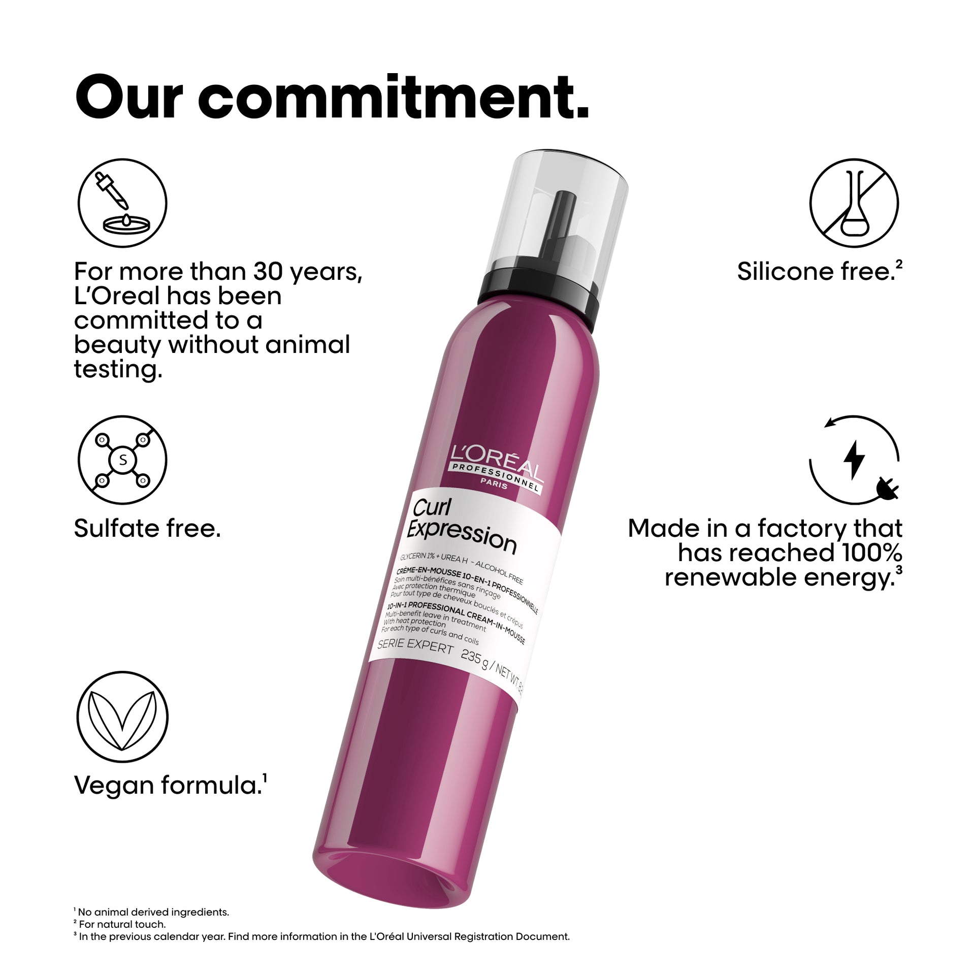 L'Oréal Professionnel Curl Expression 10-In-1 Cream-In-Mousse