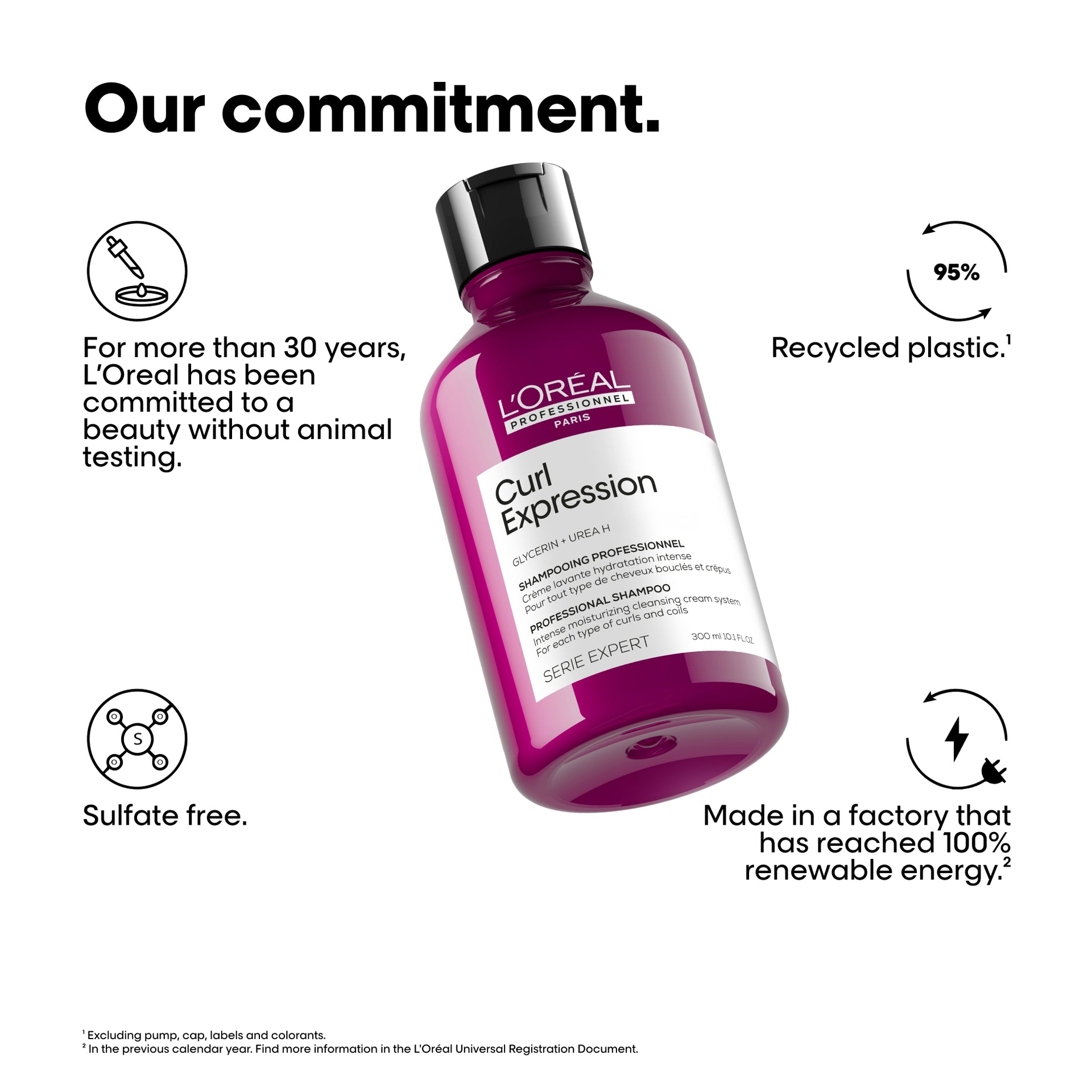 L'Oréal Professionnel Curl Expression Intense Moisturizing Cleansing Cream Shampoo