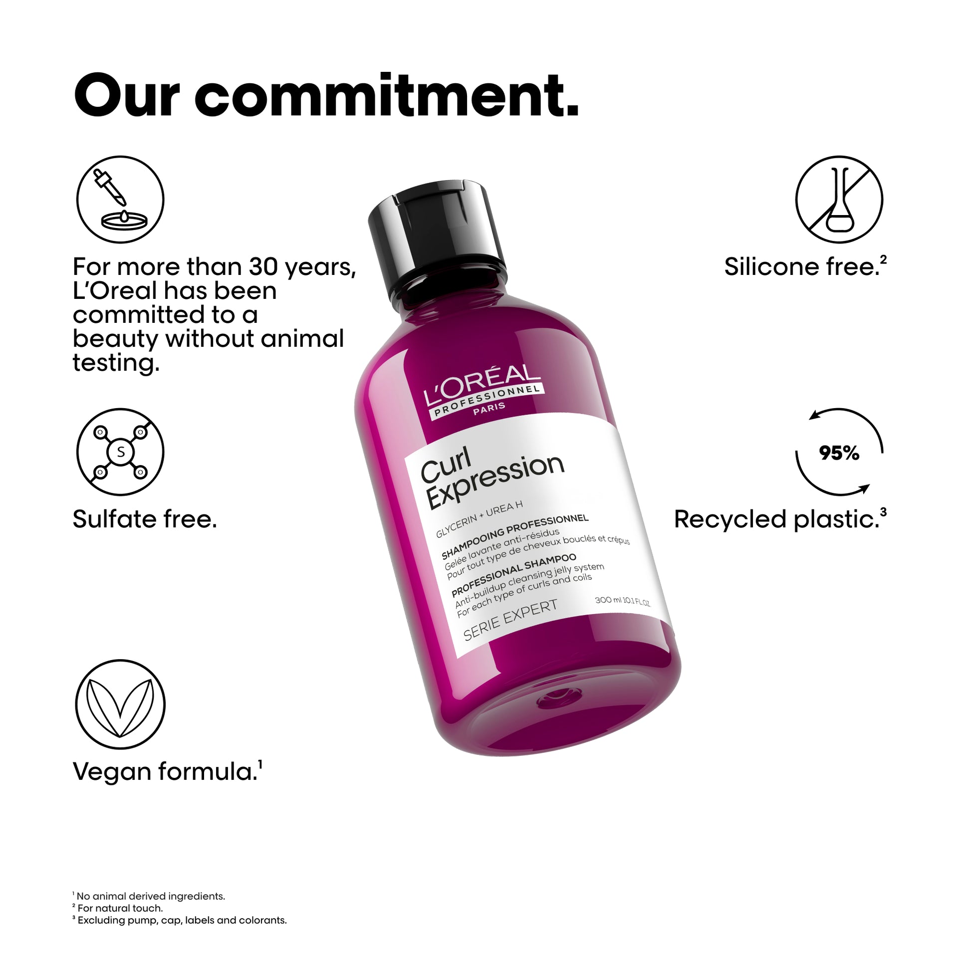 L'Oréal Professionnel Curl Expression Anti-Buildup Cleansing Jelly Shampoo