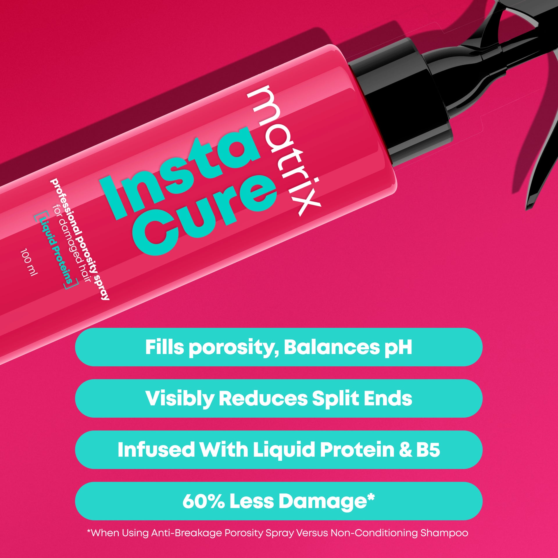 Matrix Instacure Anti-Breakage Porosity Spray