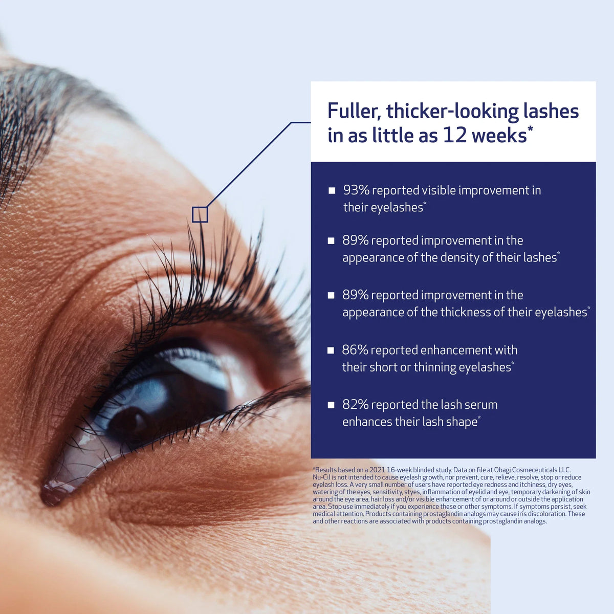 Obagi® Medical OBAGI NU-CIL® Eyelash Enhancing Serum