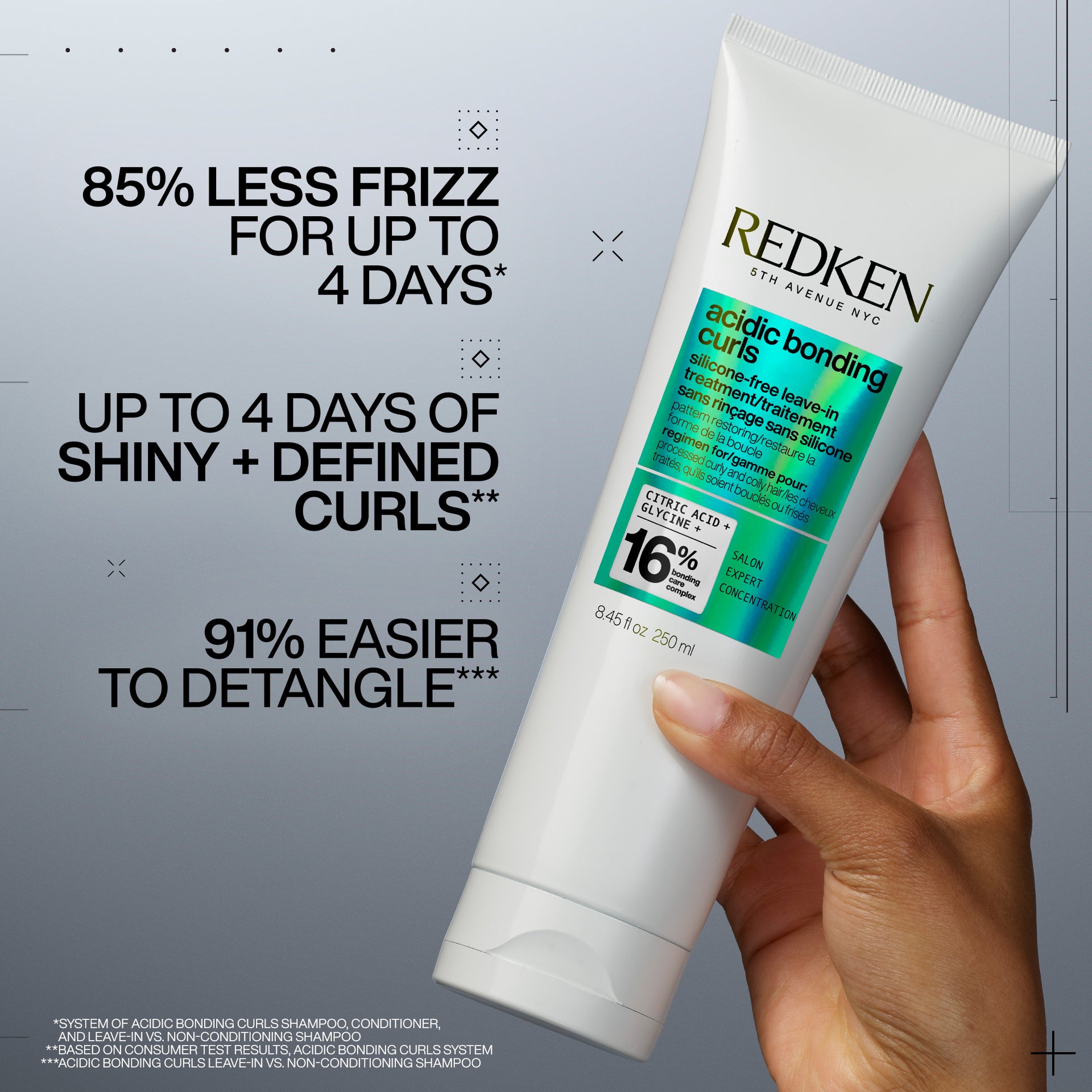 Redken Acidic Bonding Concentrate Curls Leave-In Treatment