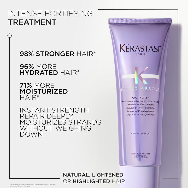 Kérastase Blond Absolu Cicaflash