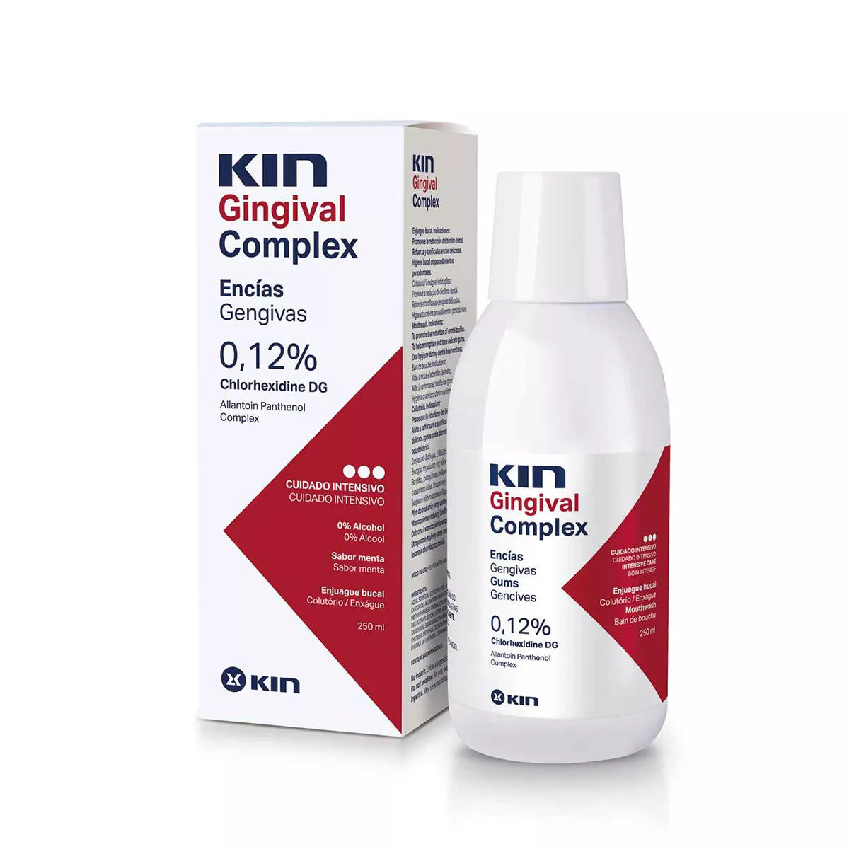 Kin Gingival Complex