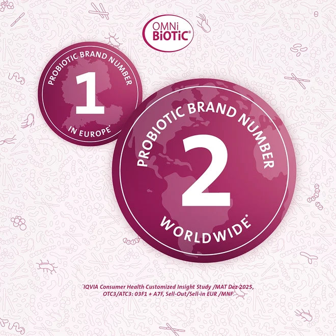 OMNi-BiOTiC® METAtox