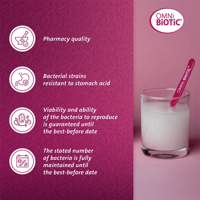 OMNi-BiOTiC® HETOX