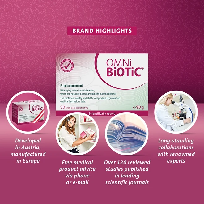 OMNi-BiOTiC® STRESS Repair