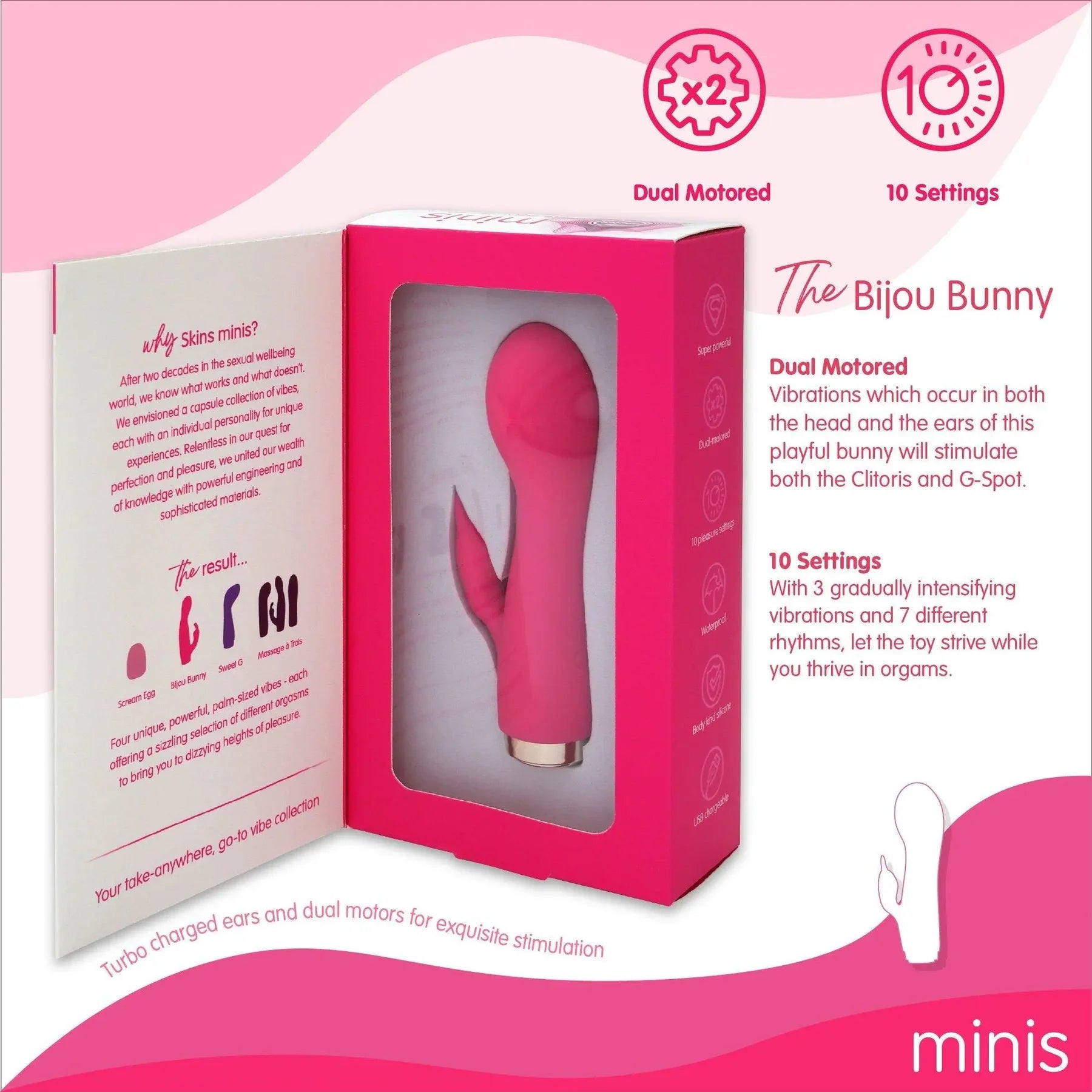 Skins Minis - The Bijou Bunny Adult Toy